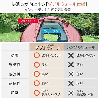 【値下げ】ライシン ポップアップテント ワンタッチテント UVカット 遮光 遮熱 Amazon | ライシン ポップアップテント 前後ダブルドア仕様